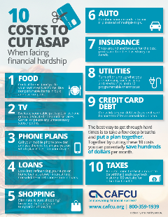 10 Costs to Cut ASAP