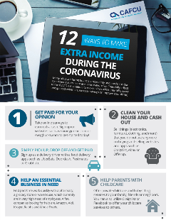 12 Ways to Make Extra Income During the Coronavirus
