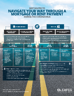 Making Your Home or Rent Payment_final