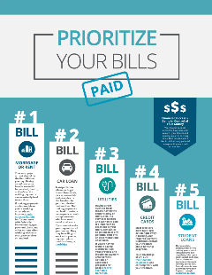 Prioritize Your Bills During the Coronvirus Image